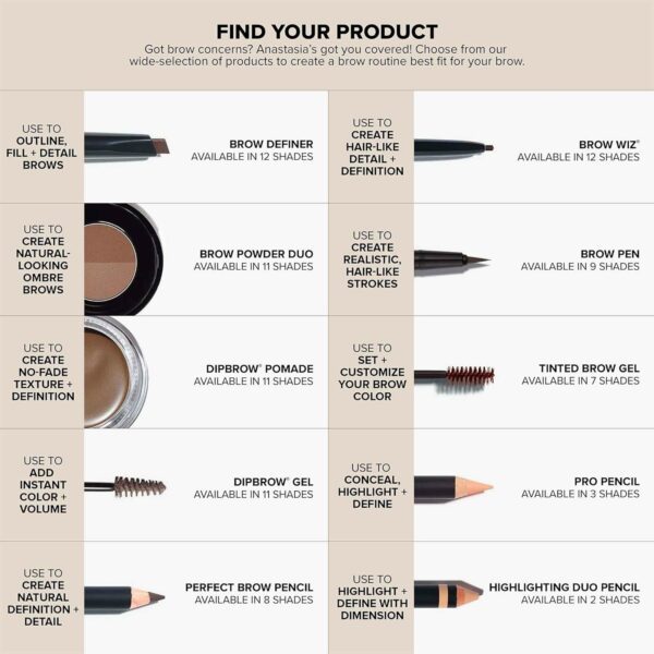 Anastasia Beverly Hills - Brow Wiz - Image 7