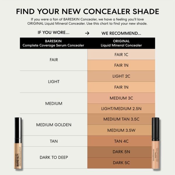 bareMinerals Original Liquid Mineral Concealer, - Image 5