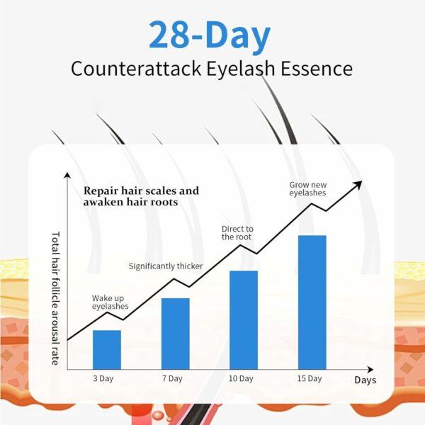 8 Lash Serum, Eyelash Serum,eyelash growth serum - Image 3