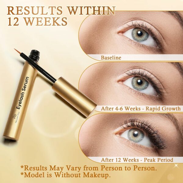 Recuren Plus Premium Eyelash Growth Serum: - Image 4