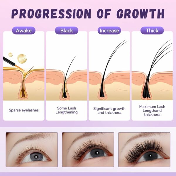 Eyelash Serum, Premium Eyelash Serum for Longer, - Image 3