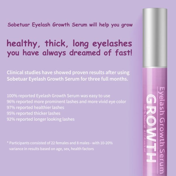 Advanced Eyelash Growth Serum with Natural - Image 5