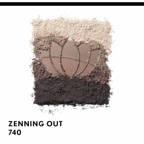 COVERGIRL TruNaked Quad Eyeshadow Palette, Zenning - Image 5