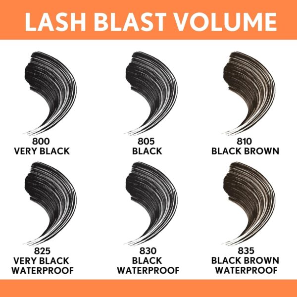 CoverGirl Lash Blast Volume Waterproof Mascara Makeup, Long-Wearing, Smudge-Proof, Cruelty Free, Very Black, 1 Count - Image 3