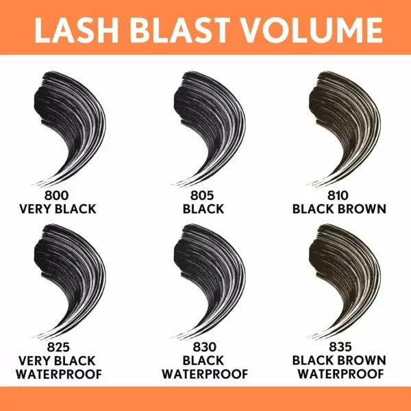 CoverGirl Lash Blast Volume Mascara Makeup, Volumizing, Long-Wearing, Smudge-Proof, Cruelty Free, Very Black, 1 Count - Image 3